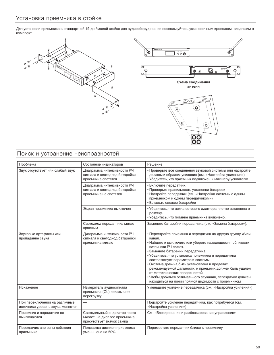 Установка приемника в стойке, Поиск и устранение неисправностей, Group channel (a-y) (0-9) | Shure BLX4R User Manual | Page 59 / 72