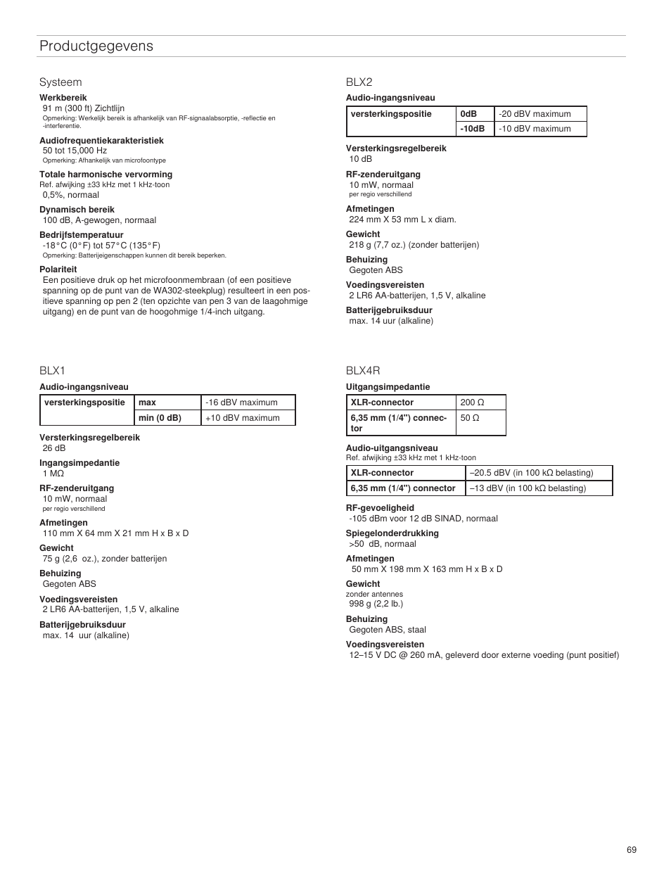 Productgegevens | Shure BLX4R User Manual | Page 69 / 72