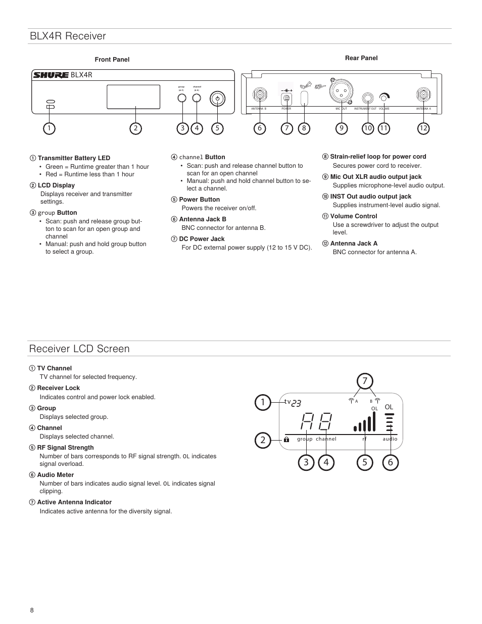 Receiver lcd screen, Blx4r receiver | Shure BLX4R User Manual | Page 8 / 72