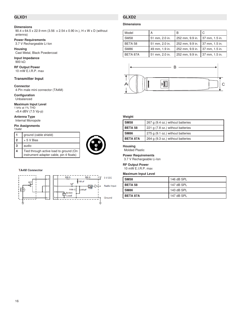 Shure GLXD4 Wireless Receiver User Manual | Page 16 / 96