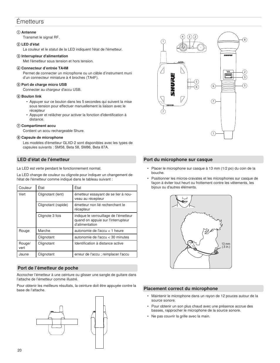 Émetteurs, Led d'état de l'émetteur | Shure GLXD4 Wireless Receiver User Manual | Page 20 / 96