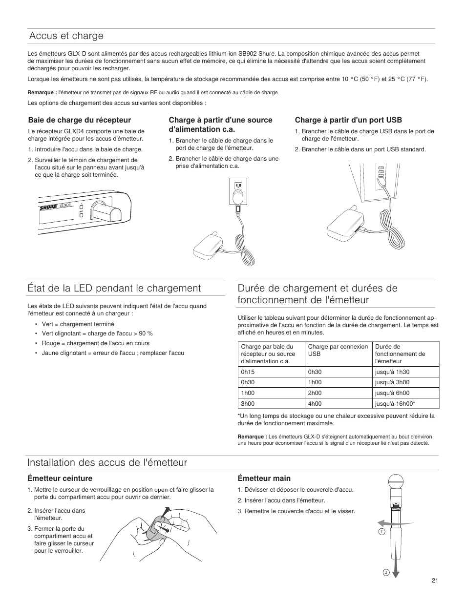 Installation des accus de l'émetteur | Shure GLXD4 Wireless Receiver User Manual | Page 21 / 96