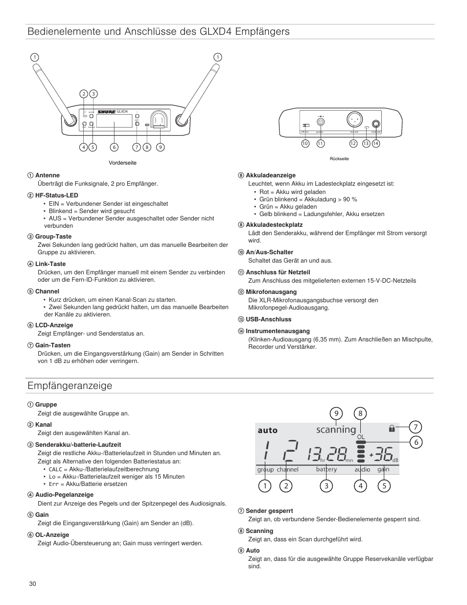 Auto | Shure GLXD4 Wireless Receiver User Manual | Page 30 / 96