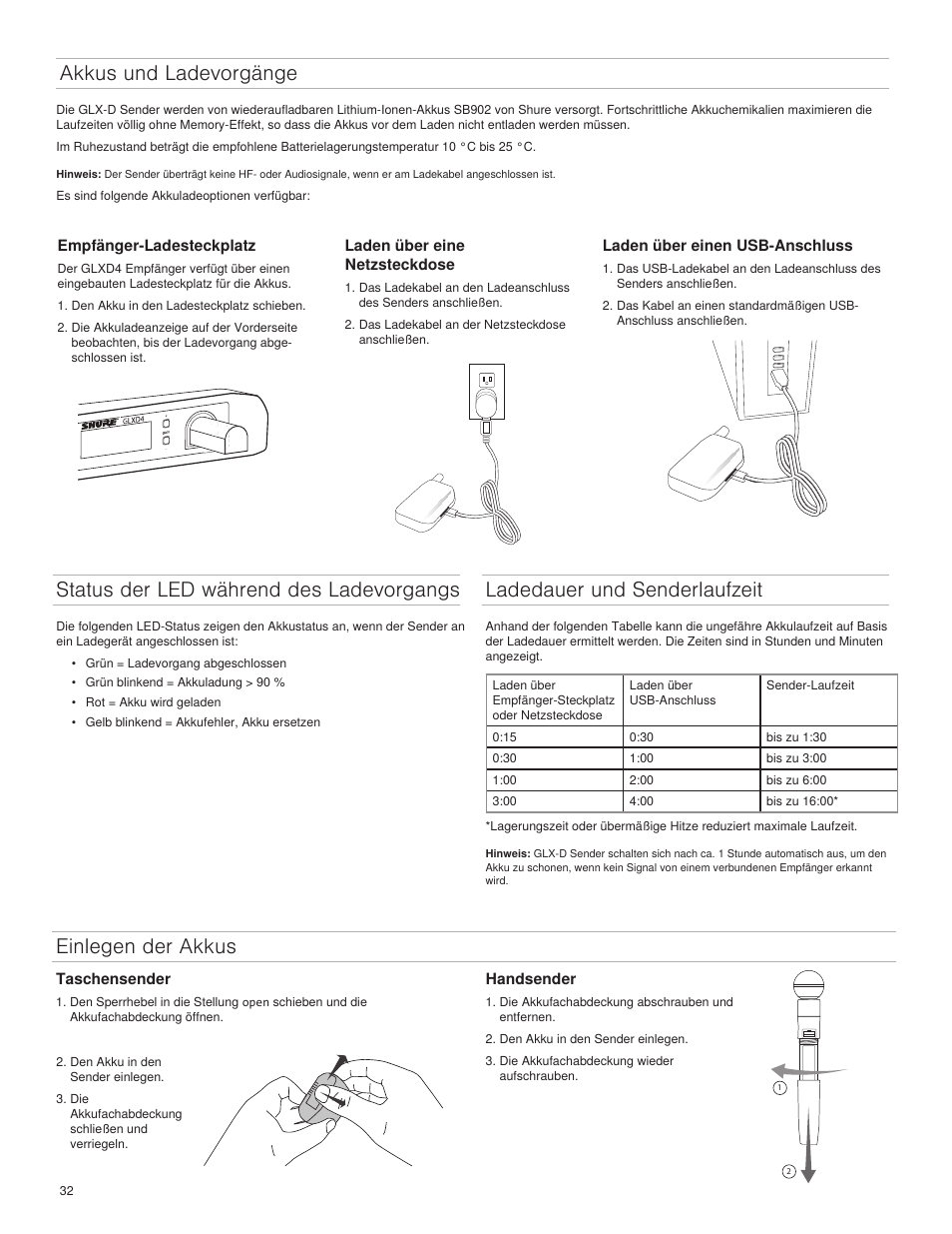 Ladedauer und senderlaufzeit, Einlegen der akkus | Shure GLXD4 Wireless Receiver User Manual | Page 32 / 96