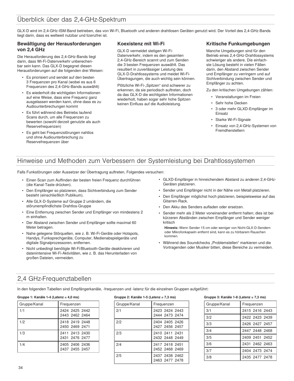 Überblick über das 2,4-ghz-spektrum, 2,4 ghz-frequenztabellen | Shure GLXD4 Wireless Receiver User Manual | Page 34 / 96