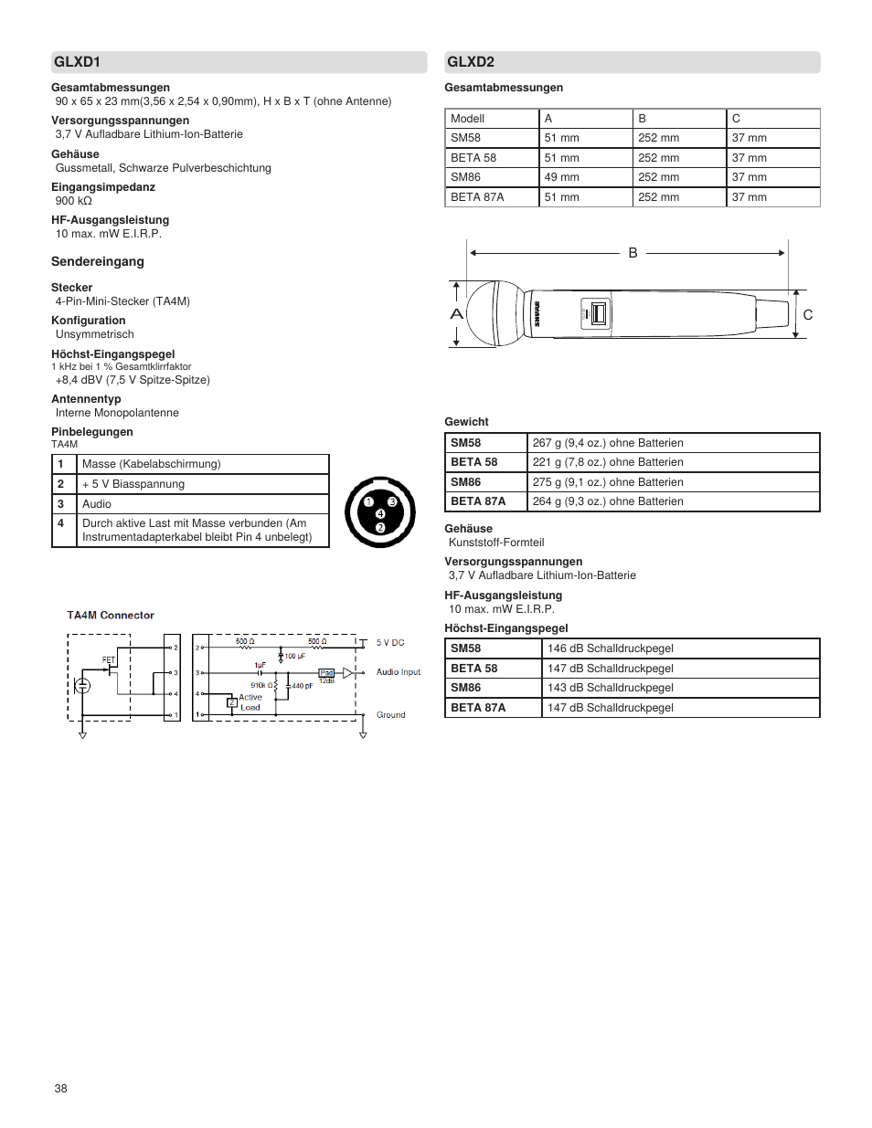 Shure GLXD4 Wireless Receiver User Manual | Page 38 / 96