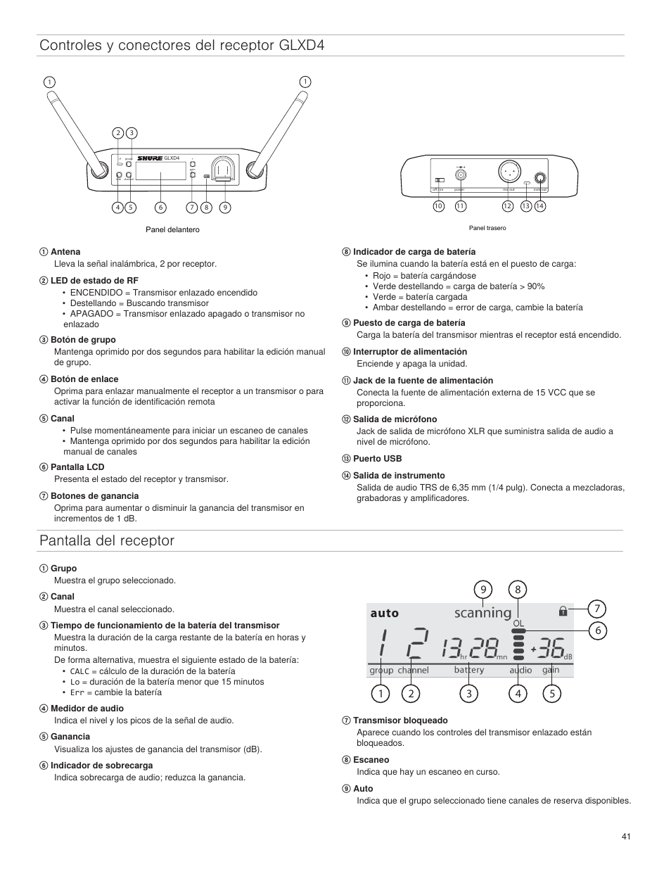 Auto | Shure GLXD4 Wireless Receiver User Manual | Page 41 / 96