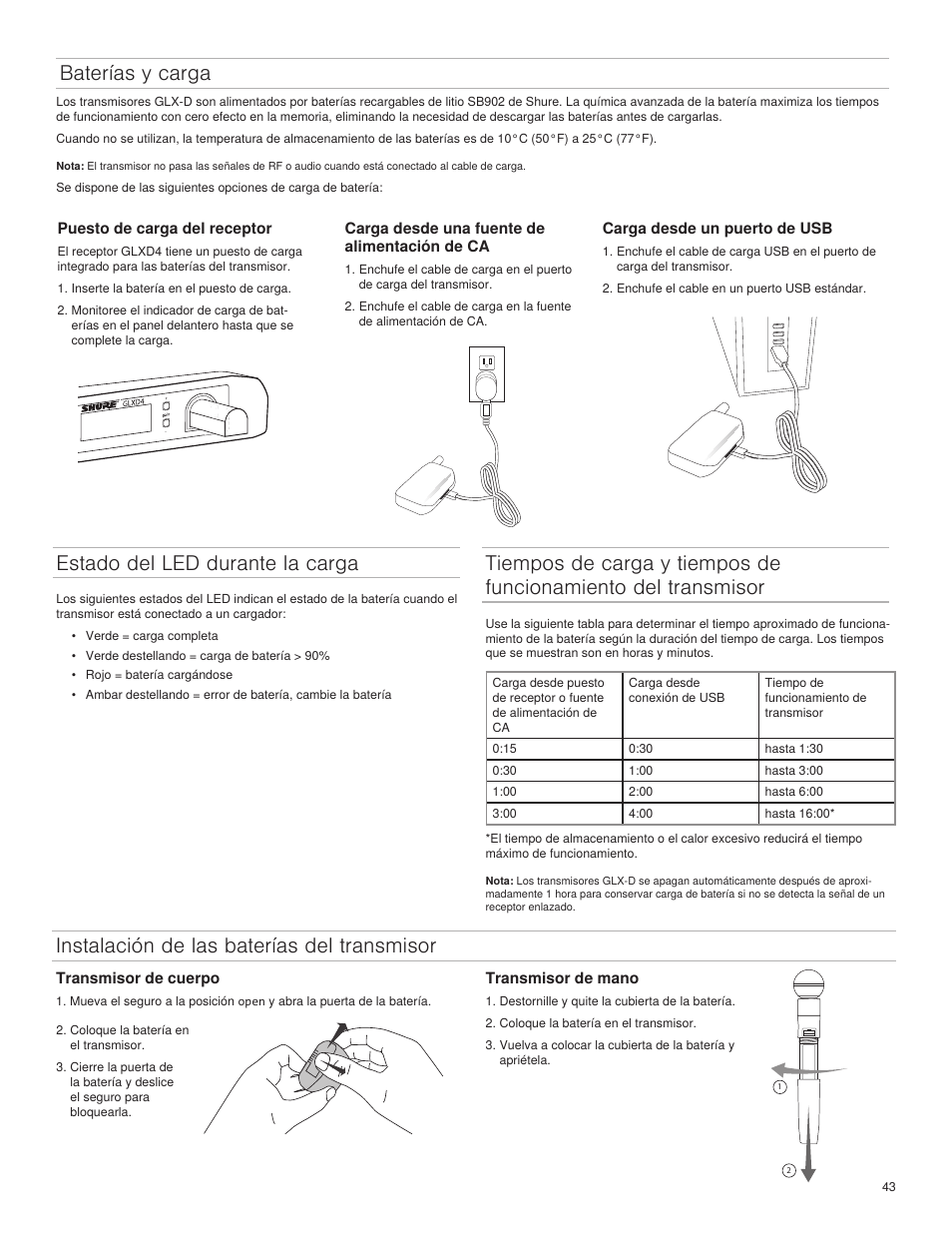 Baterías y carga estado del led durante la carga, Instalación de las baterías del transmisor | Shure GLXD4 Wireless Receiver User Manual | Page 43 / 96