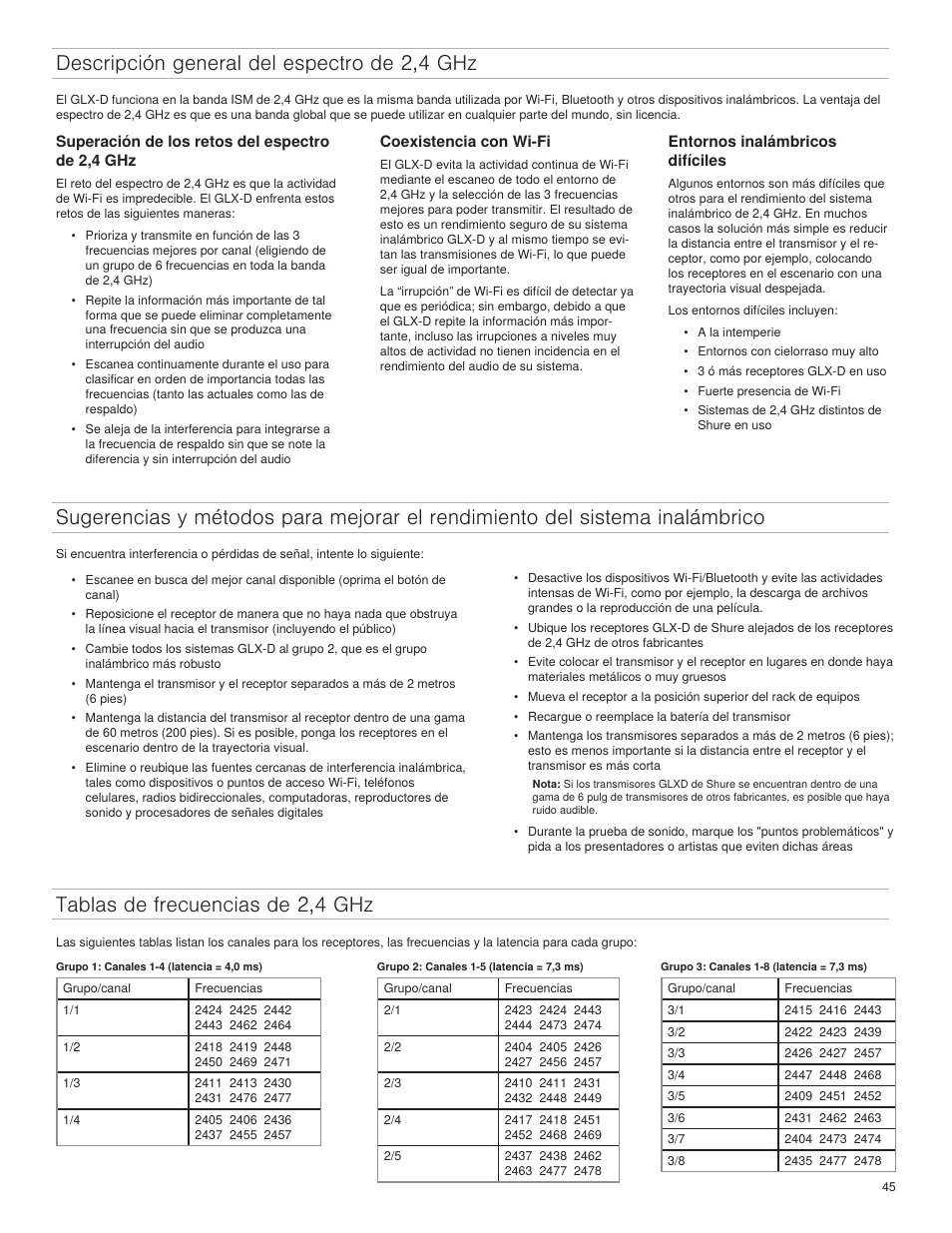 Descripción general del espectro de 2,4 ghz, Tablas de frecuencias de 2,4 ghz | Shure GLXD4 Wireless Receiver User Manual | Page 45 / 96