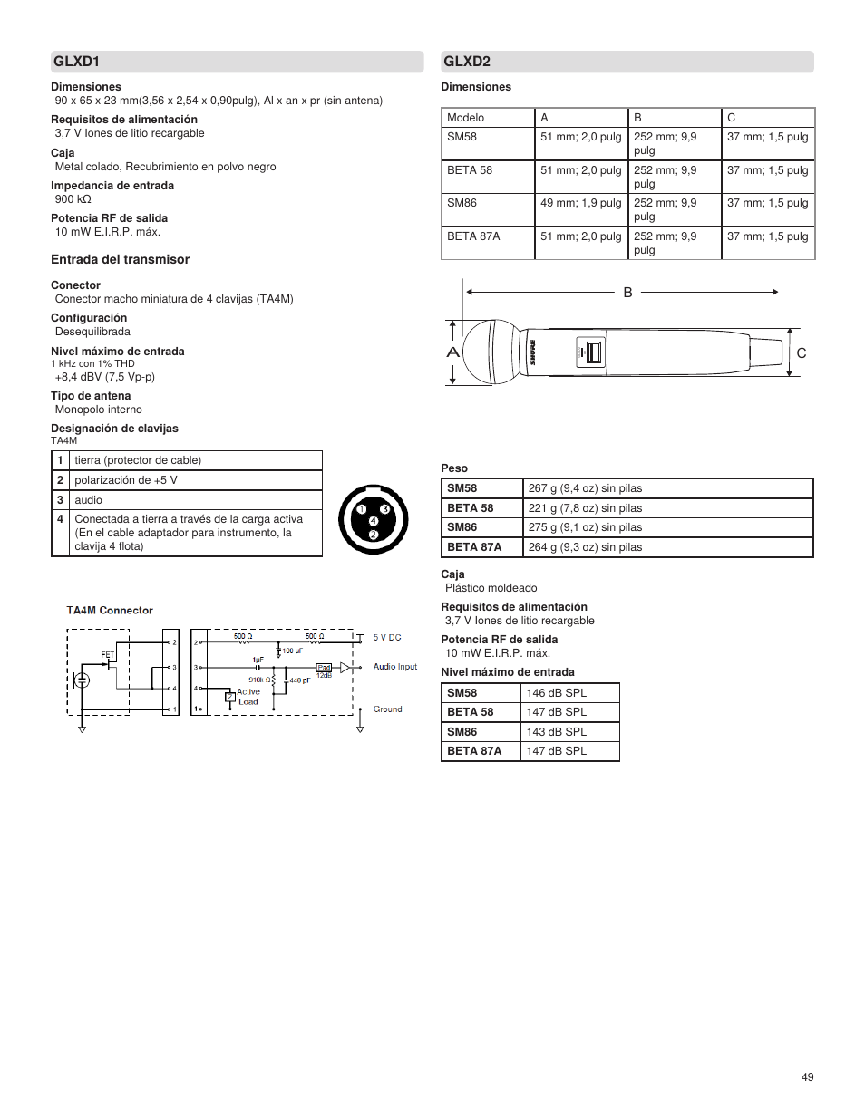 Shure GLXD4 Wireless Receiver User Manual | Page 49 / 96