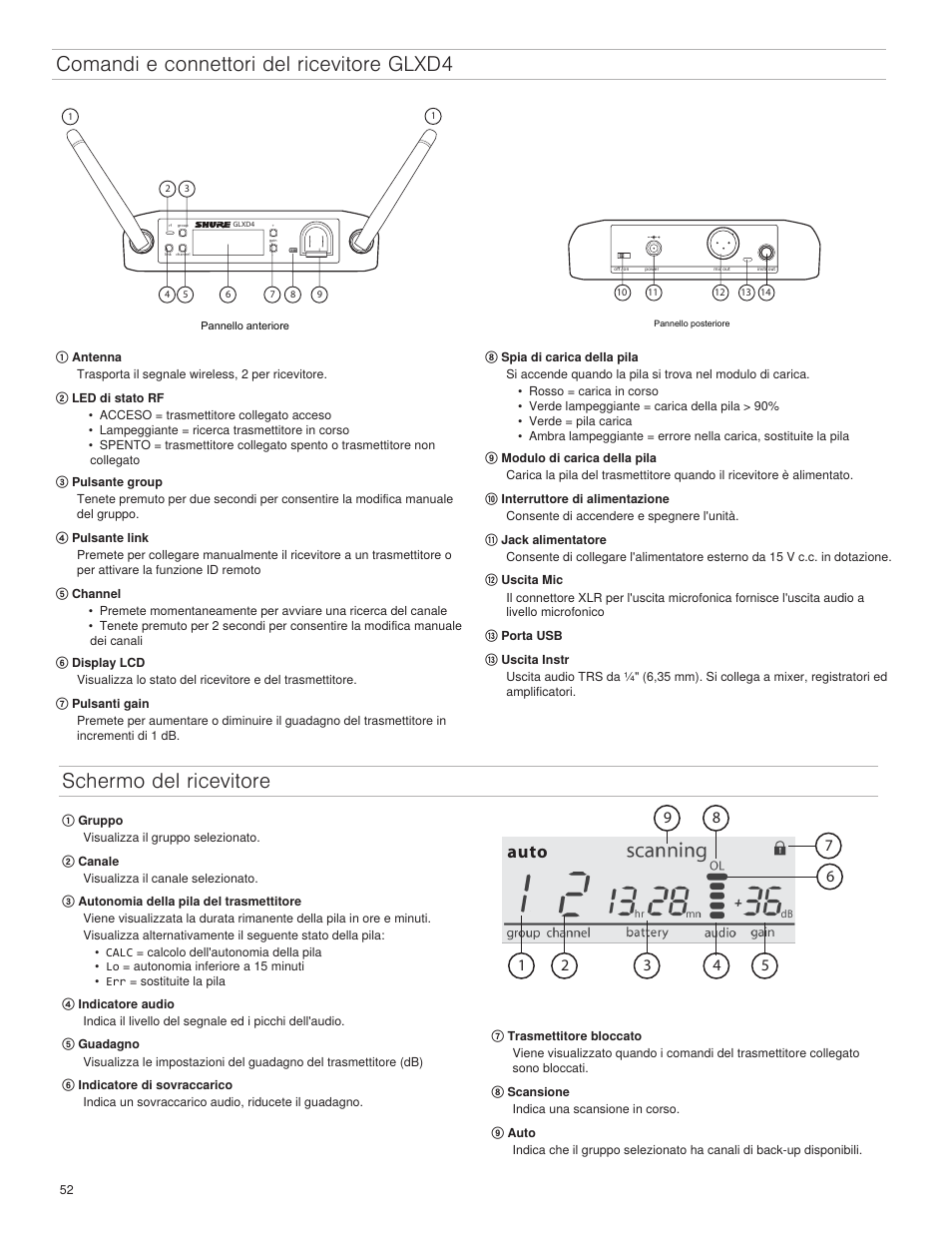 Auto | Shure GLXD4 Wireless Receiver User Manual | Page 52 / 96