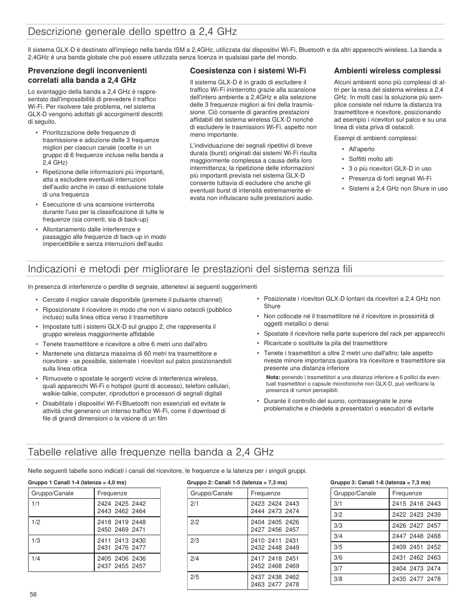 Descrizione generale dello spettro a 2,4 ghz | Shure GLXD4 Wireless Receiver User Manual | Page 56 / 96