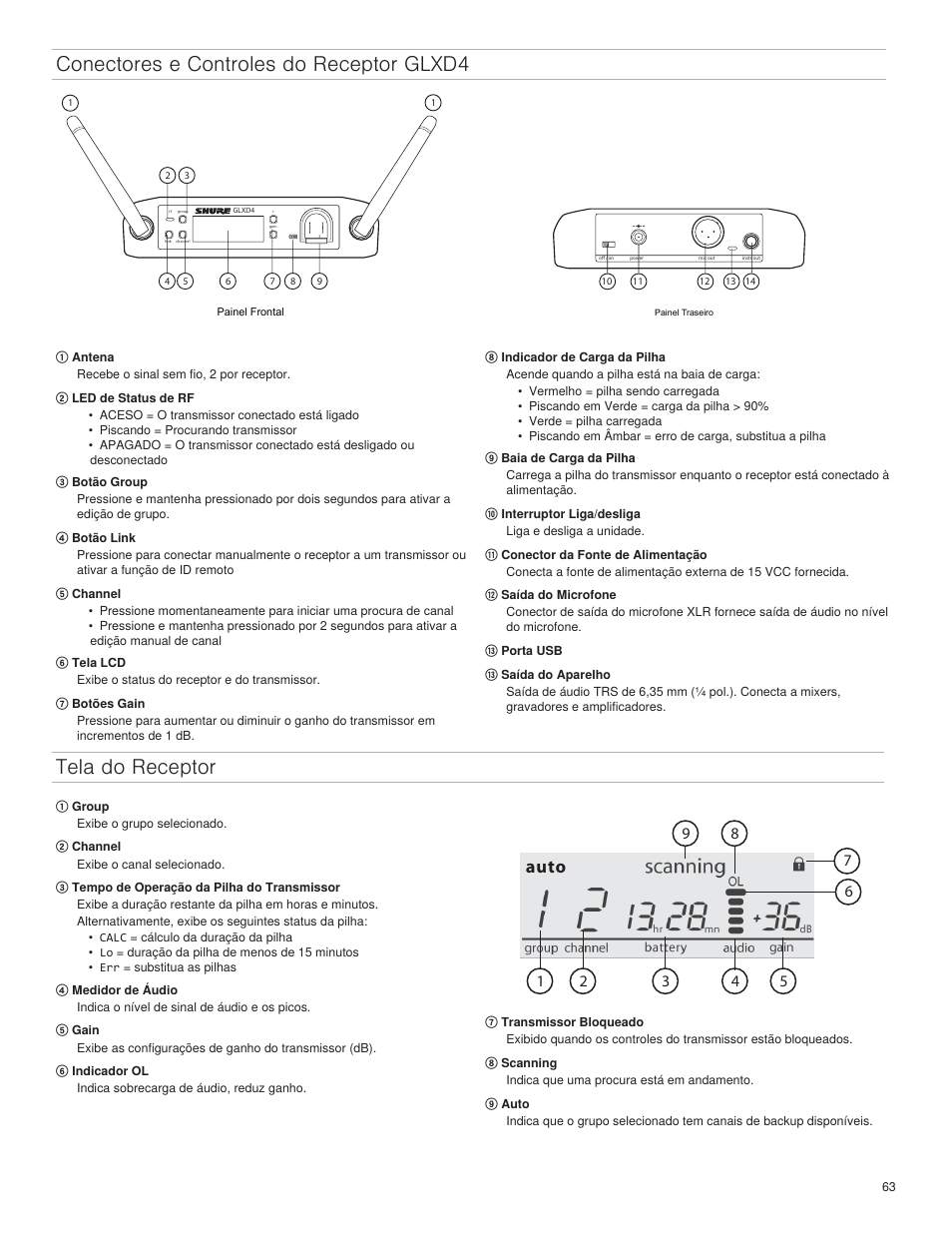 Auto | Shure GLXD4 Wireless Receiver User Manual | Page 63 / 96