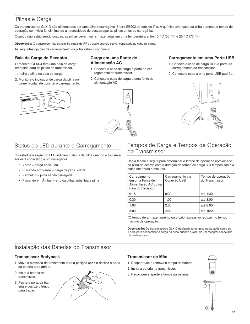 Pilhas e carga, Status do led durante o carregamento, Instalação das baterias do transmissor | Shure GLXD4 Wireless Receiver User Manual | Page 65 / 96