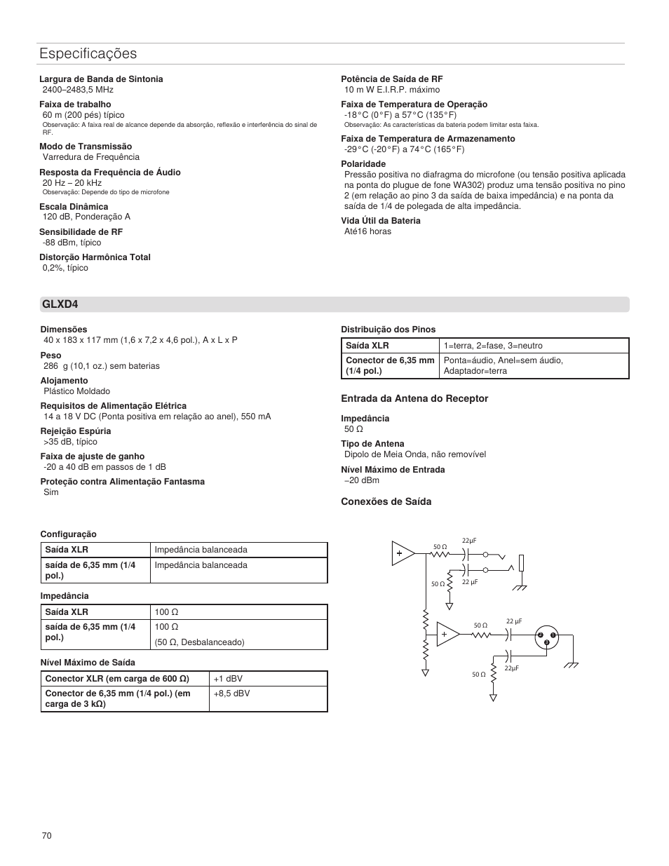 Especificações | Shure GLXD4 Wireless Receiver User Manual | Page 70 / 96