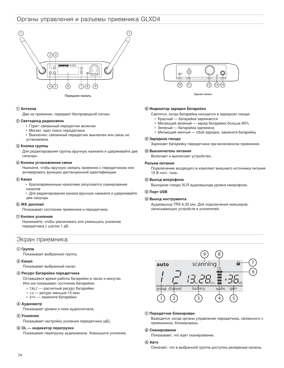 Auto | Shure GLXD4 Wireless Receiver User Manual | Page 74 / 96