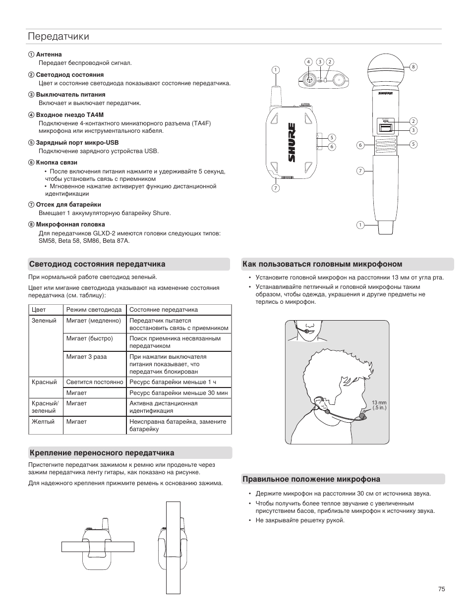 Передатчики, Светодиод состояния передатчика | Shure GLXD4 Wireless Receiver User Manual | Page 75 / 96