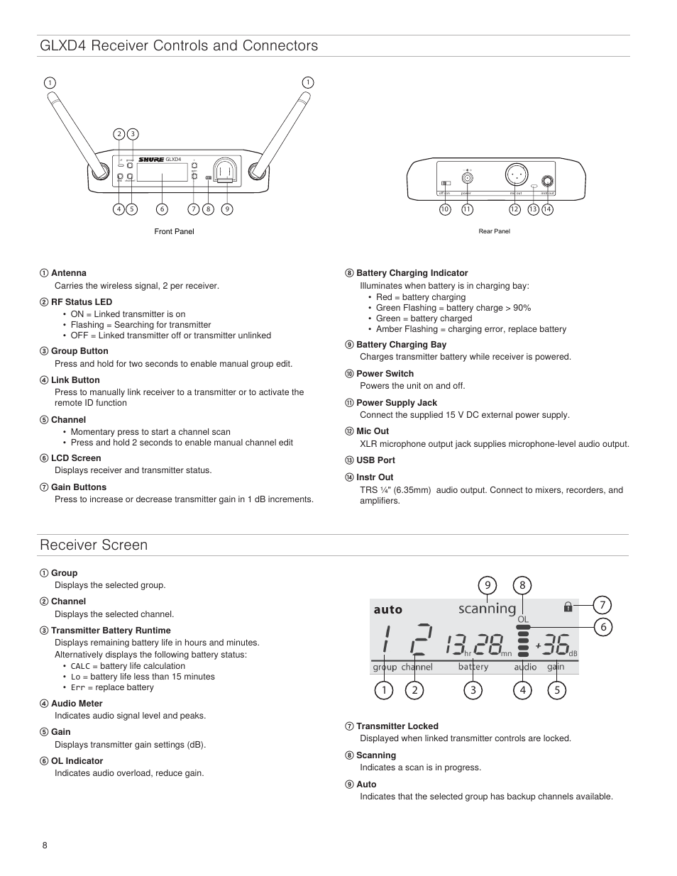 Auto | Shure GLXD4 Wireless Receiver User Manual | Page 8 / 96