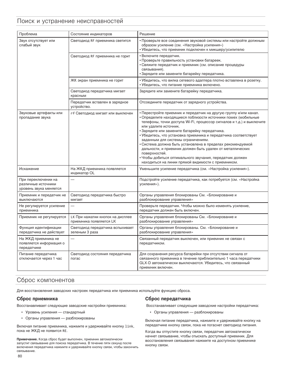 Поиск и устранение неисправностей, Сброс компонентов | Shure GLXD4 Wireless Receiver User Manual | Page 80 / 96