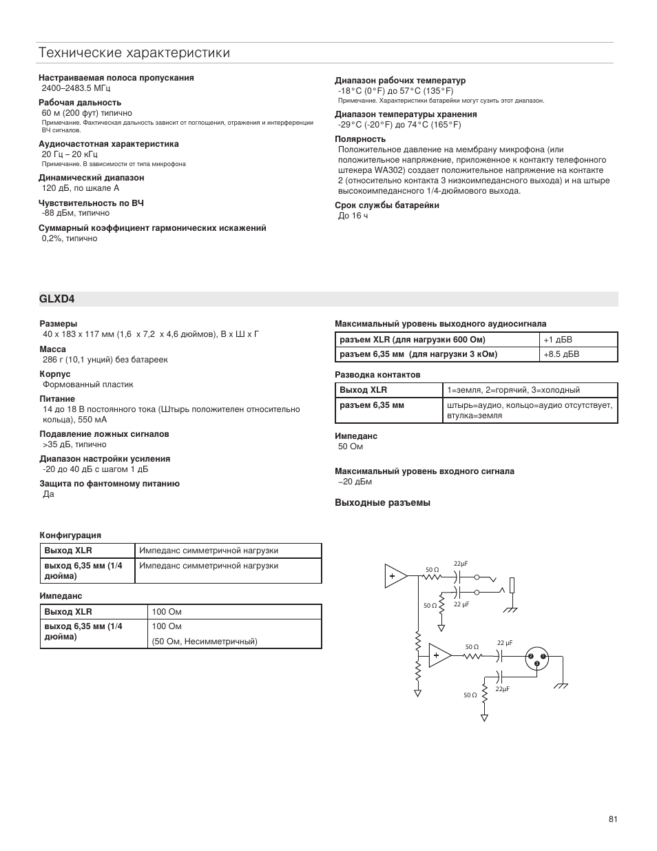 Технические характеристики | Shure GLXD4 Wireless Receiver User Manual | Page 81 / 96