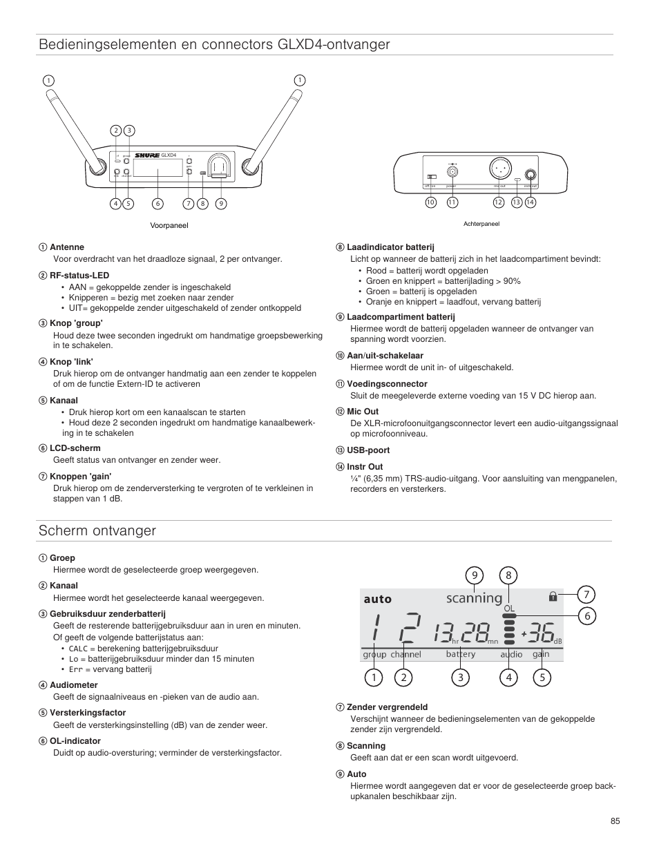 Auto | Shure GLXD4 Wireless Receiver User Manual | Page 85 / 96