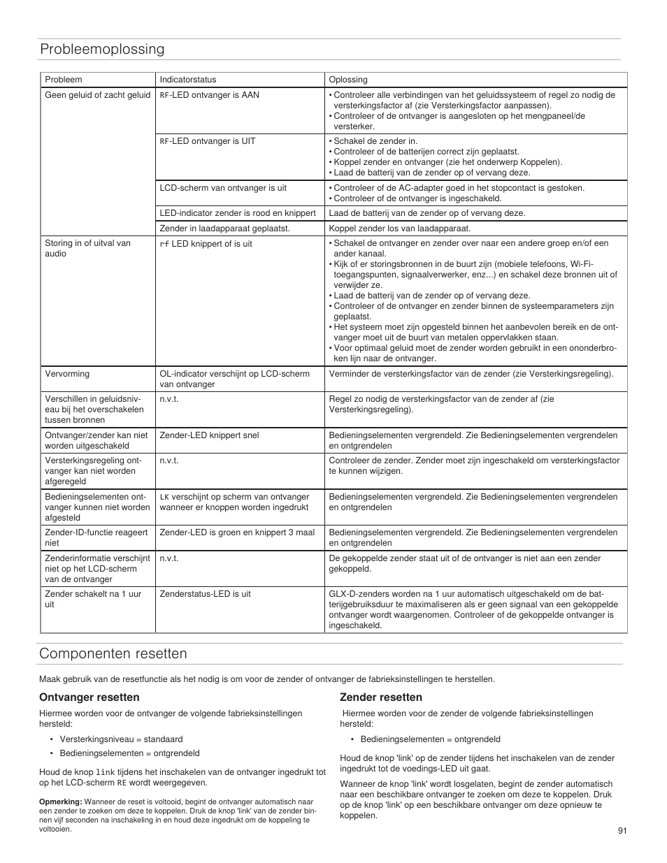 Probleemoplossing, Componenten resetten | Shure GLXD4 Wireless Receiver User Manual | Page 91 / 96