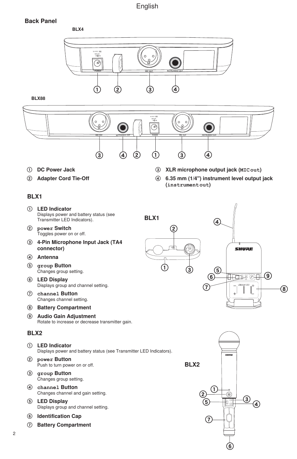 English, Blx2 back panel, Blx1 | Blx2 | Shure BLX Wireless System User Manual | Page 10 / 64