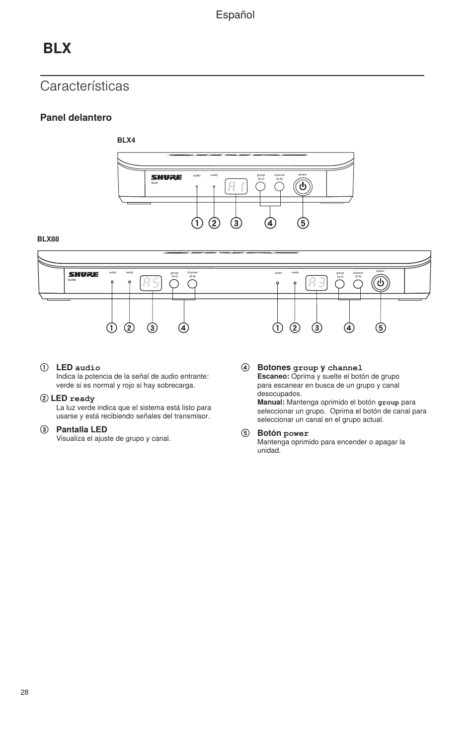 Características, Español, Panel delantero | Shure BLX Wireless System User Manual | Page 36 / 64