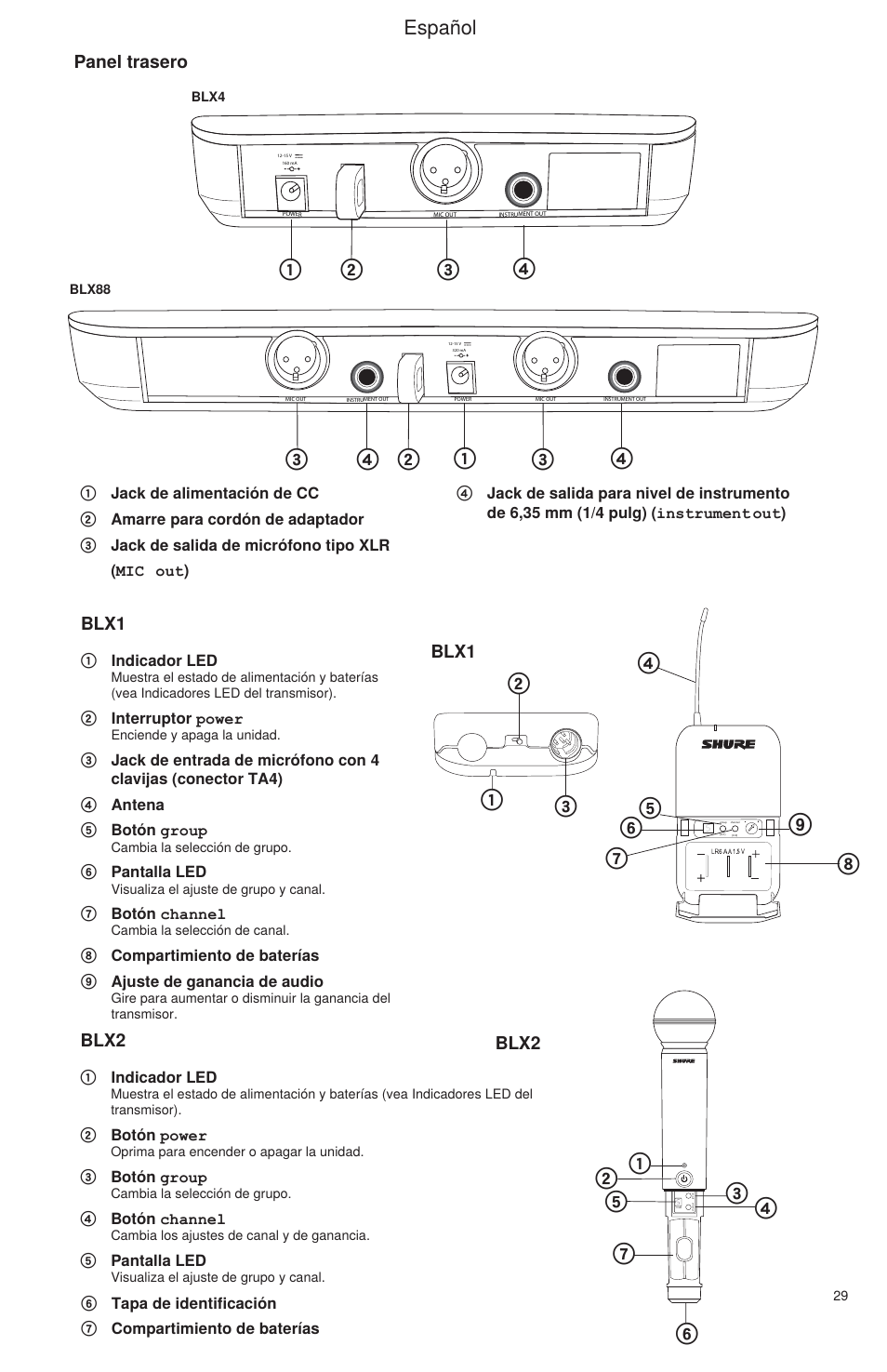 Español, Blx2, Blx1 | Panel trasero blx2 | Shure BLX Wireless System User Manual | Page 37 / 64