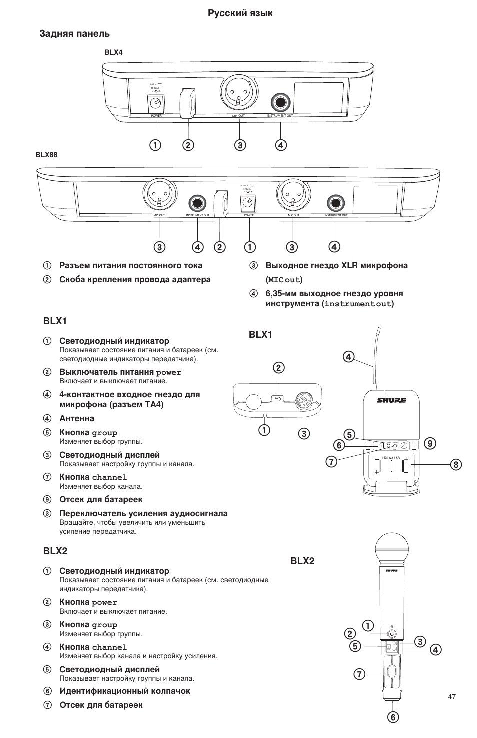 Blx2, Задняя панель blx2, Blx1 | Русский язык | Shure BLX Wireless System User Manual | Page 55 / 64