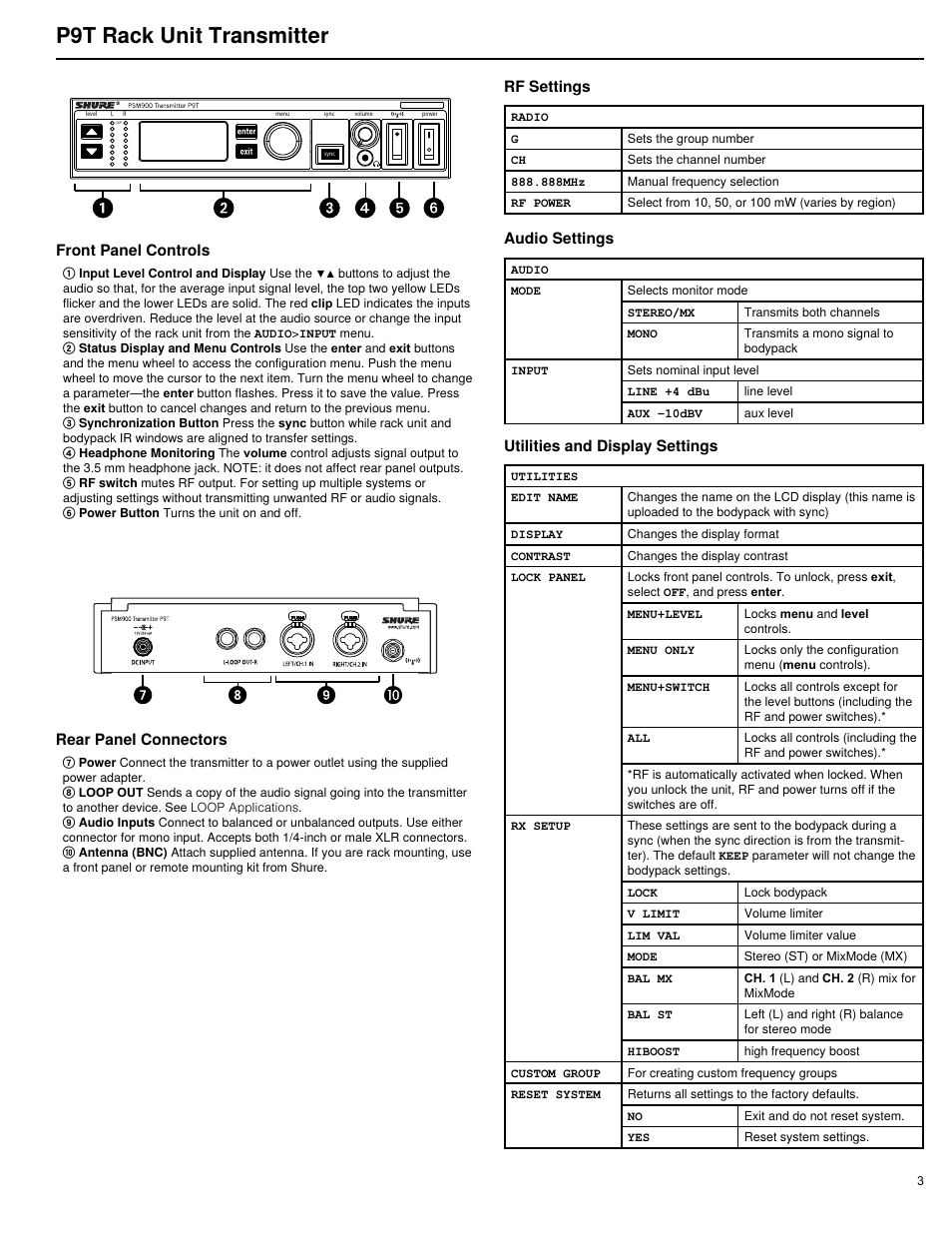 P9t rack unit transmitter | Shure PSM 900 User Manual | Page 7 / 64