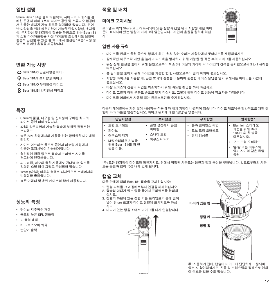 적용 및 배치, 일반 설명, 성능의 특징 | 캡슐 교체, 변환 가능 사양, 일반 사용 규칙, 마이크 포지셔닝 | Shure BETA 181 User Manual | Page 17 / 28