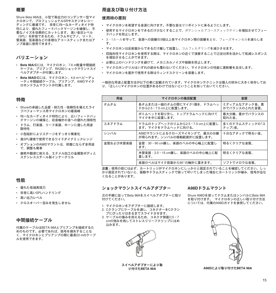 バリエーション, 中間接続ケーブル, 用途及び取り付け方法 | 使用時の原則, ショックマウントスイベルアダプター, A98dドラムマウント | Shure BETA 98A User Manual | Page 15 / 24