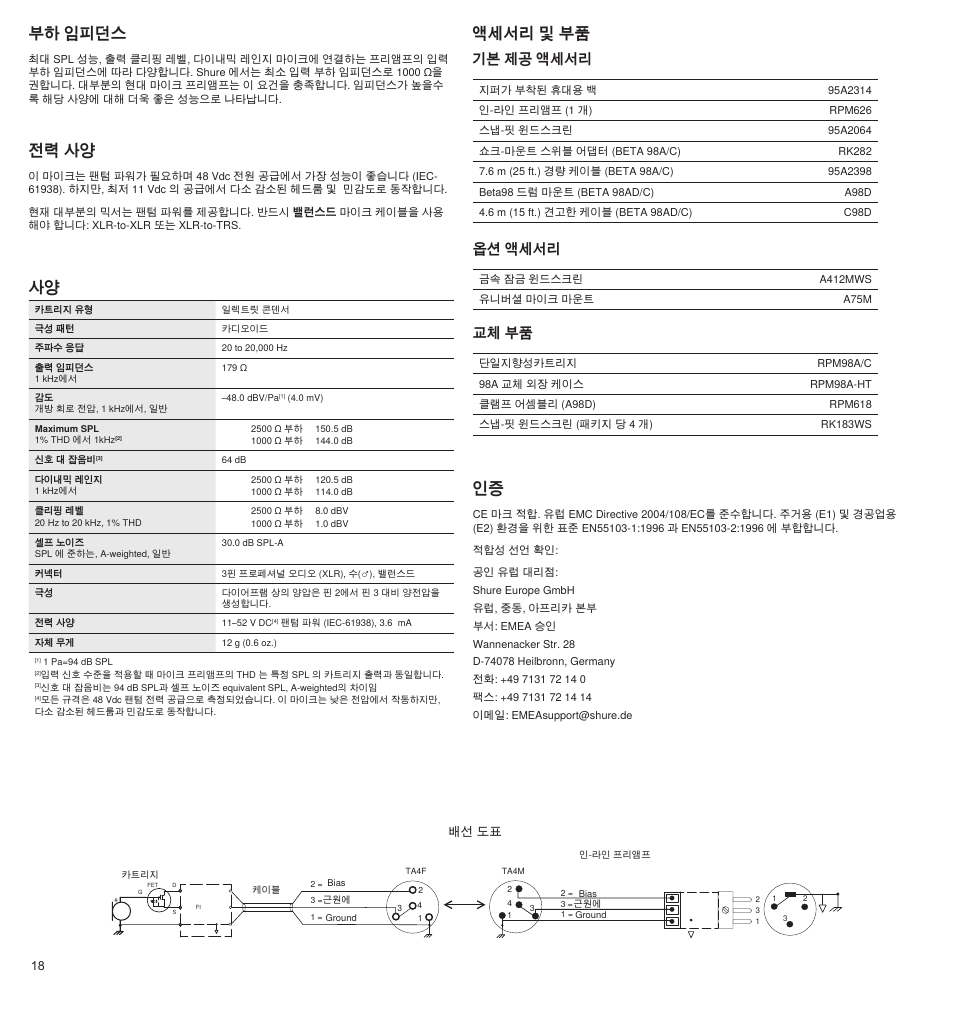 전력 사양, 액세서리 및 부품 인증, 부하 임피던스 | 기본 제공 액세서리, 옵션 액세서리, 교체 부품 | Shure BETA 98A User Manual | Page 18 / 24