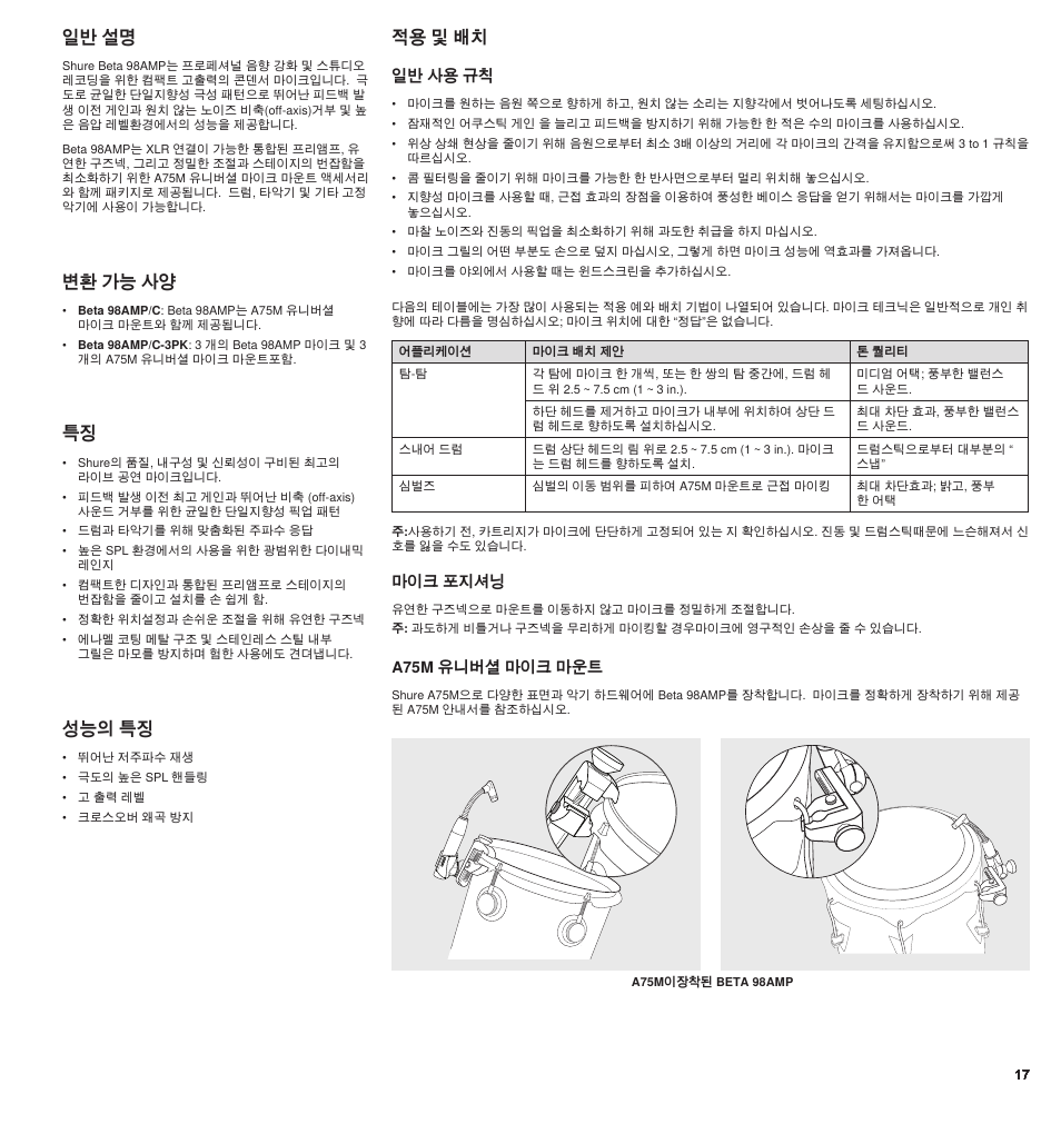 일반 설명, 성능의 특징, 적용 및 배치 변환 가능 사양 | Shure BETA 98AMP User Manual | Page 17 / 24