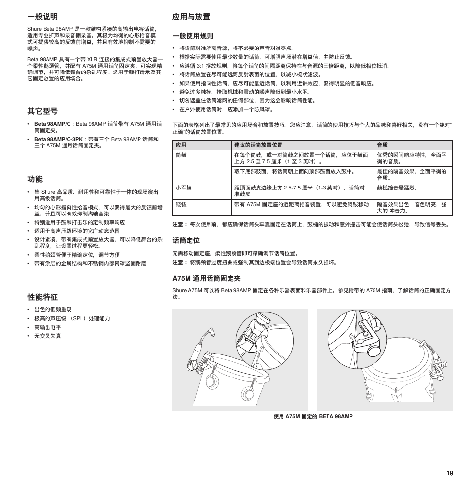 一般说明, 性能特征, 应用与放置 其它型号 | Shure BETA 98AMP User Manual | Page 19 / 24