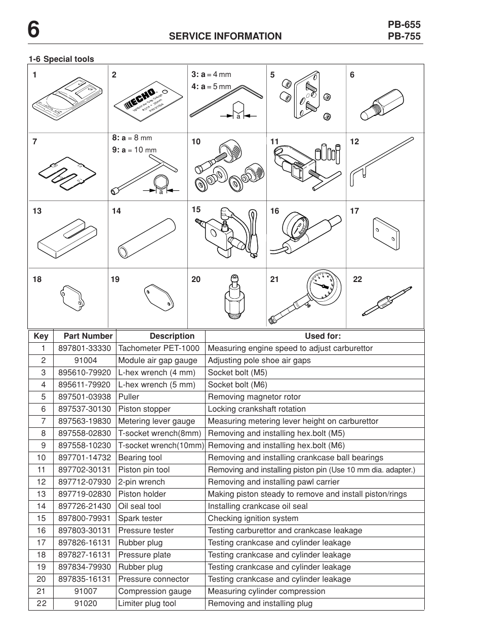 15 3: a | Echo PB-655 User Manual | Page 6 / 8