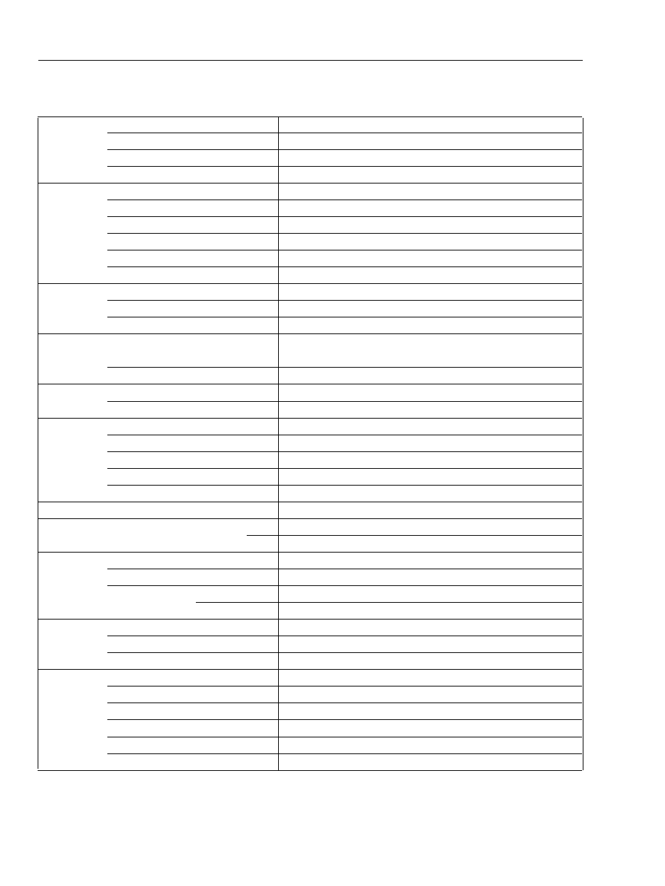 Echo HCA-2500 User Manual | Page 2 / 10