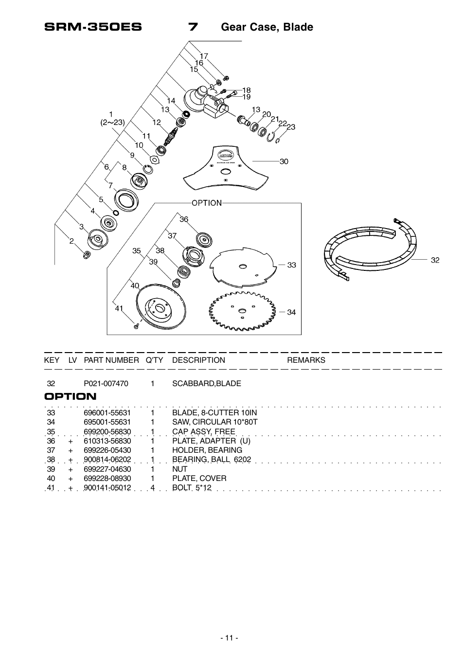 Srm-350es 7 gear case, blade, Option | Echo SRM-350ES User Manual | Page 12 / 16