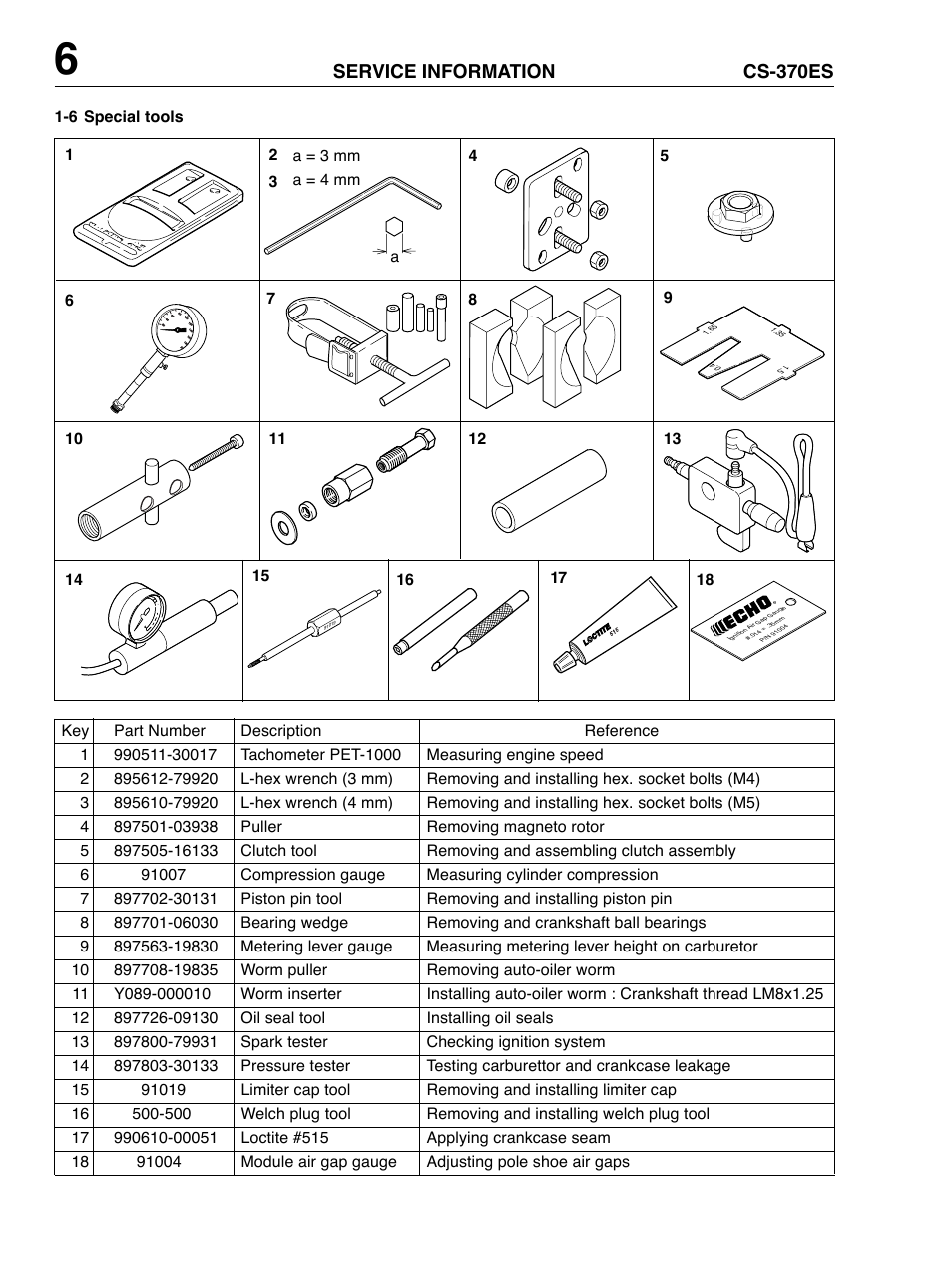 Service information cs-370es | Echo CS-370ES User Manual | Page 6 / 9