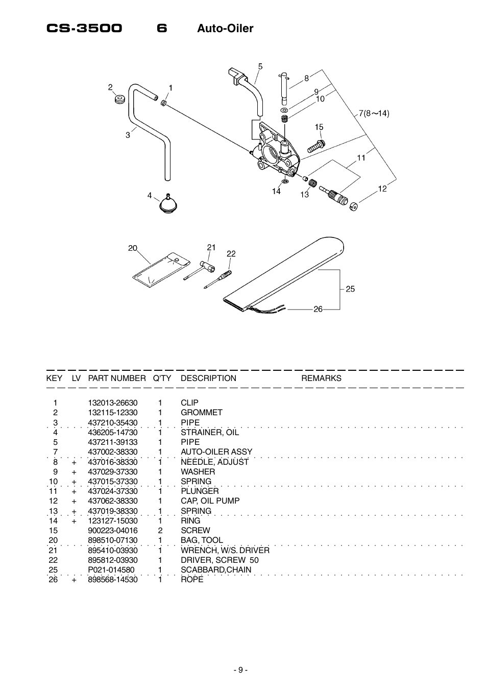 Echo CS-3500 User Manual | Page 10 / 15