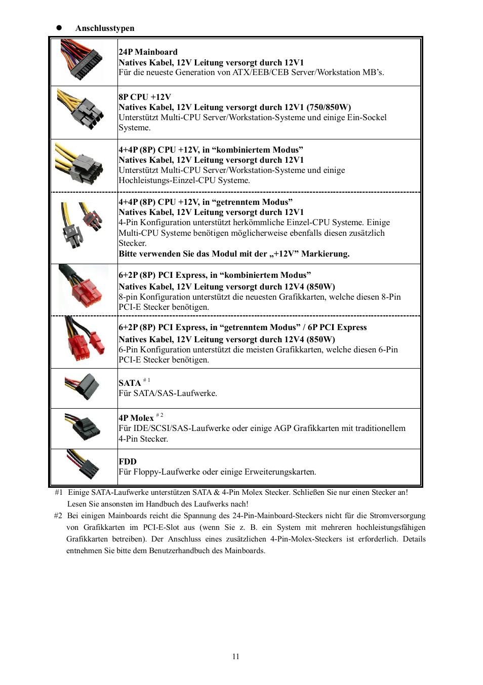 Enermax Platimax EPM850EWT User Manual | Page 13 / 40