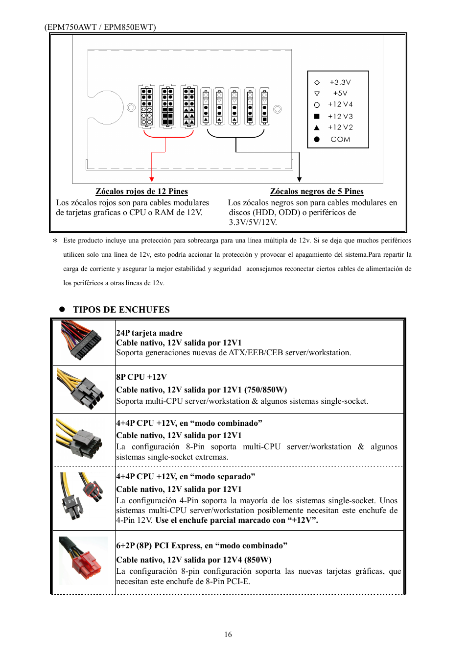 Enermax Platimax EPM850EWT User Manual | Page 18 / 40