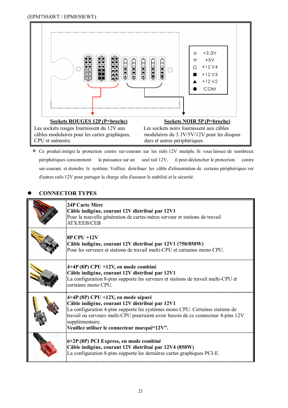 Enermax Platimax EPM850EWT User Manual | Page 23 / 40