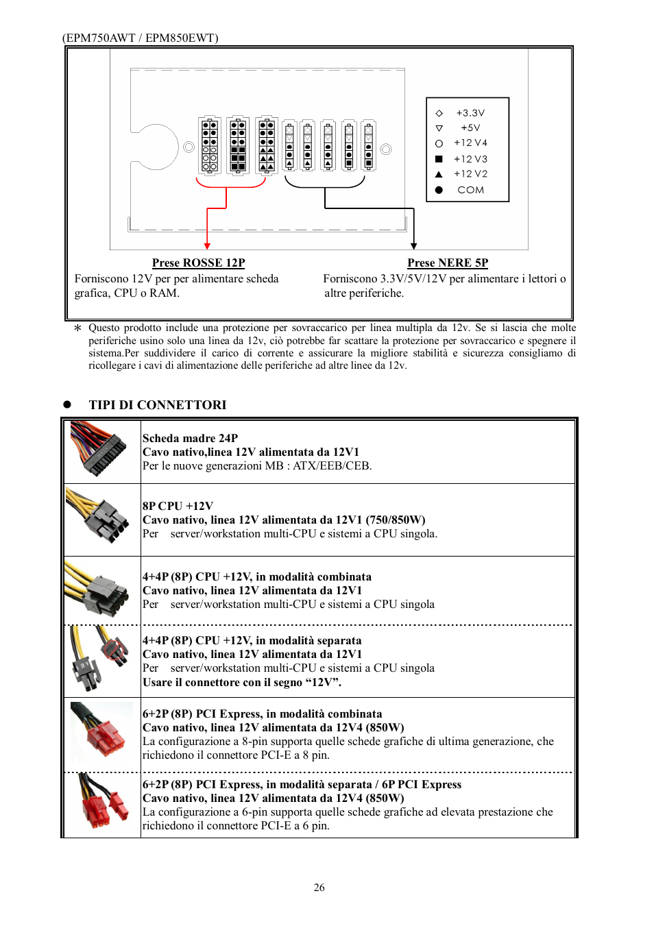 Enermax Platimax EPM850EWT User Manual | Page 28 / 40