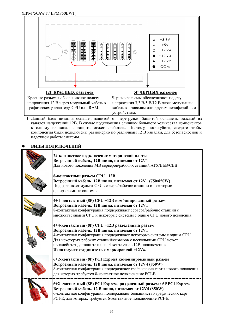 Enermax Platimax EPM850EWT User Manual | Page 33 / 40