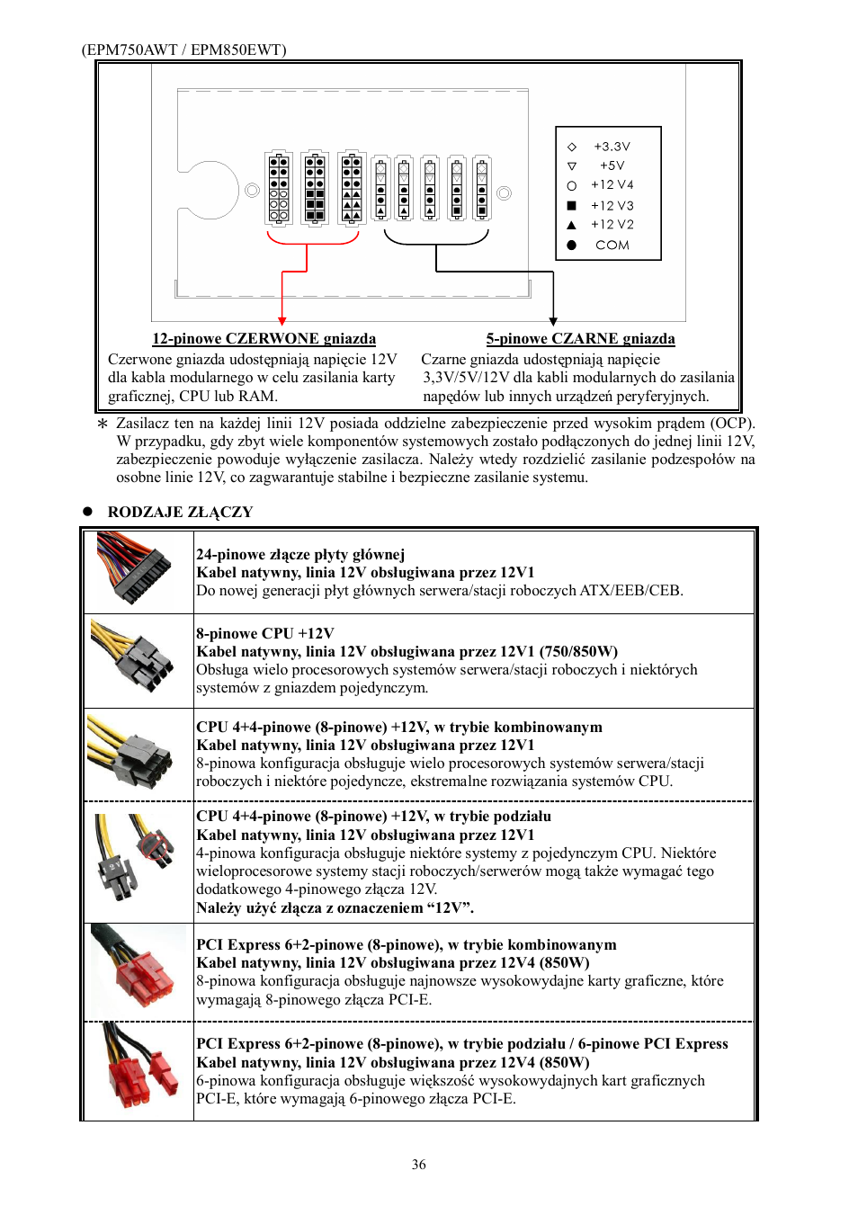 Enermax Platimax EPM850EWT User Manual | Page 38 / 40