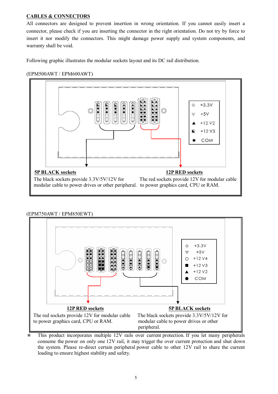 Enermax Platimax EPM850EWT User Manual | Page 7 / 40