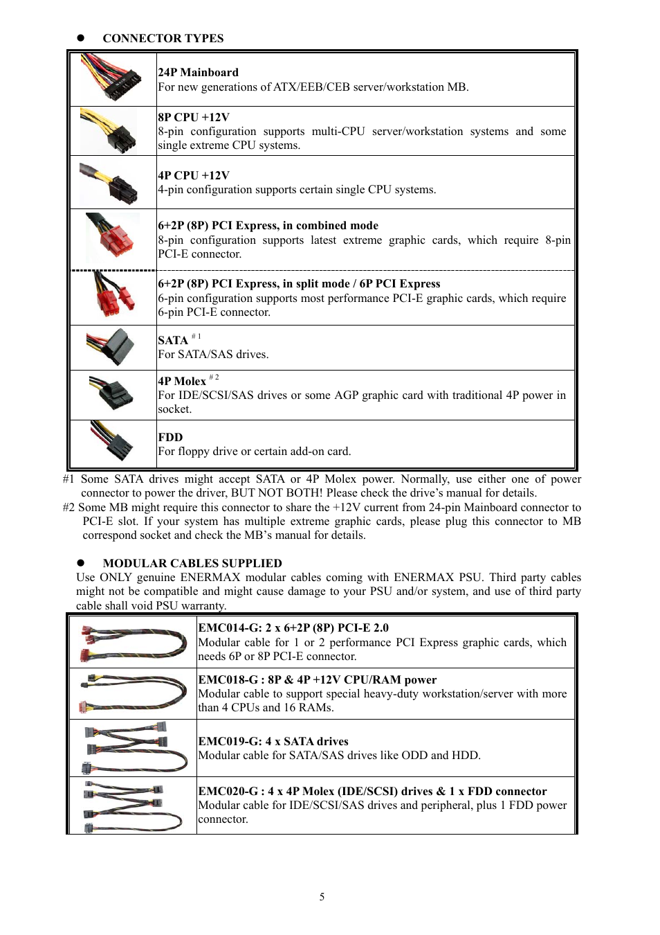 Enermax Platimax EPM1500EGT User Manual | Page 6 / 55