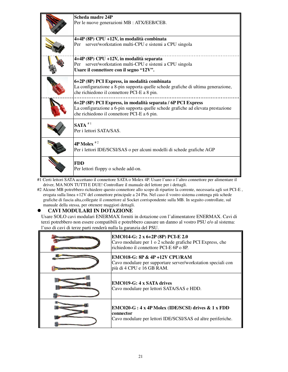 Enermax MaxRevo User Manual | Page 23 / 56